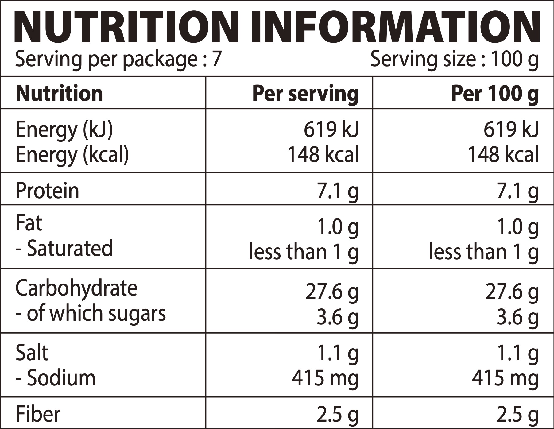 Nutrition Facts